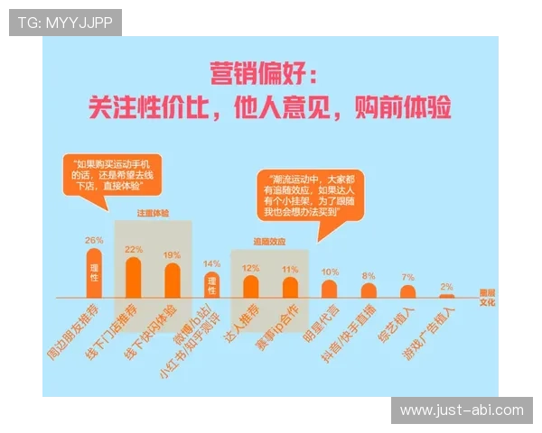 多米体育引领全民健身新潮流，打造多元化体育产业生态系统